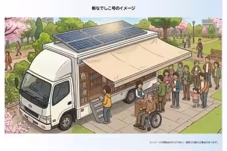 画像3