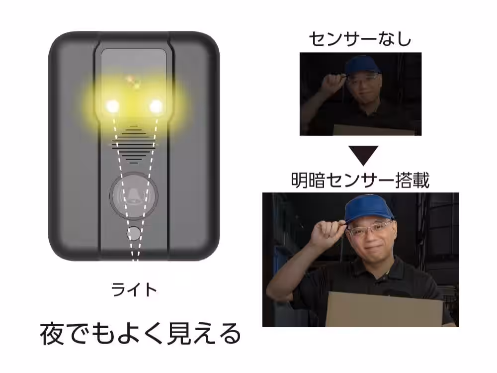 画像5