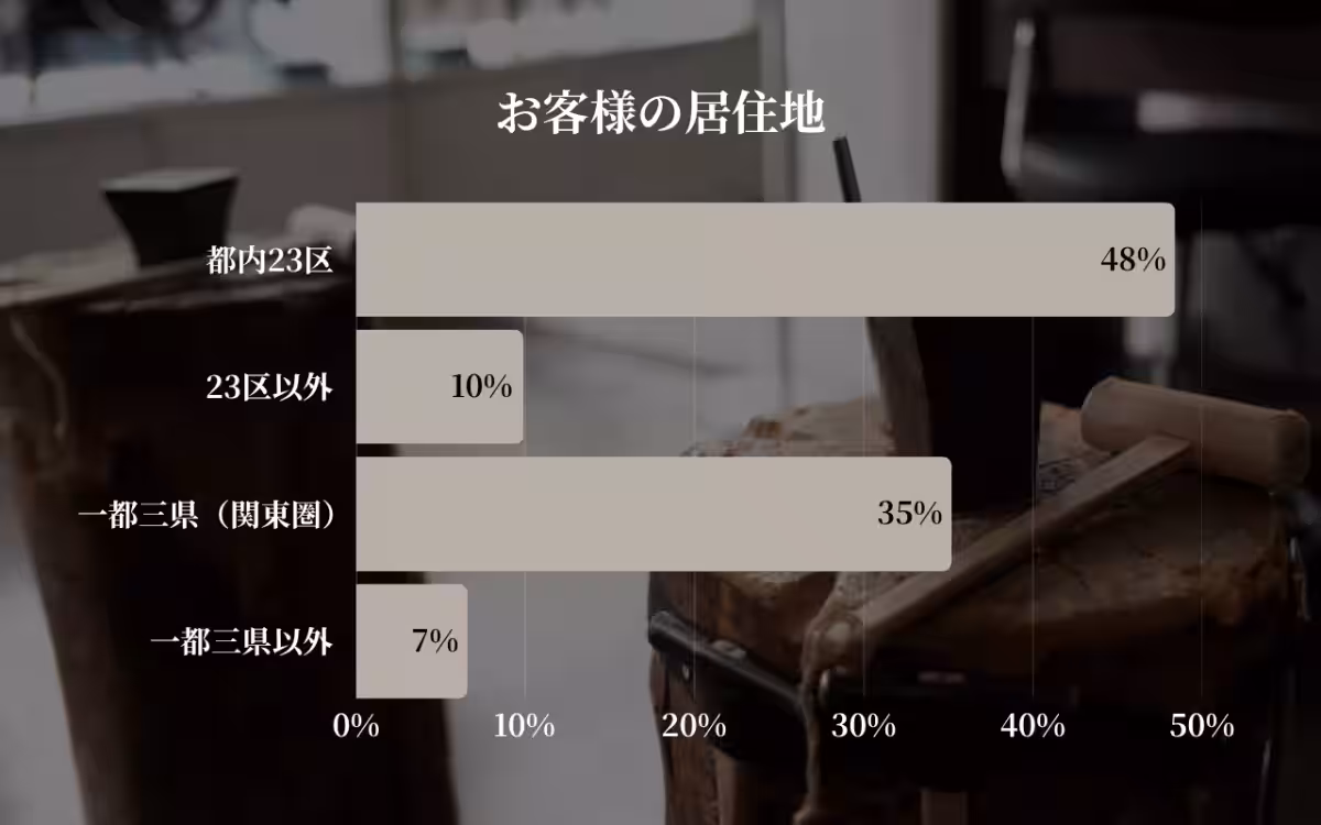 画像29