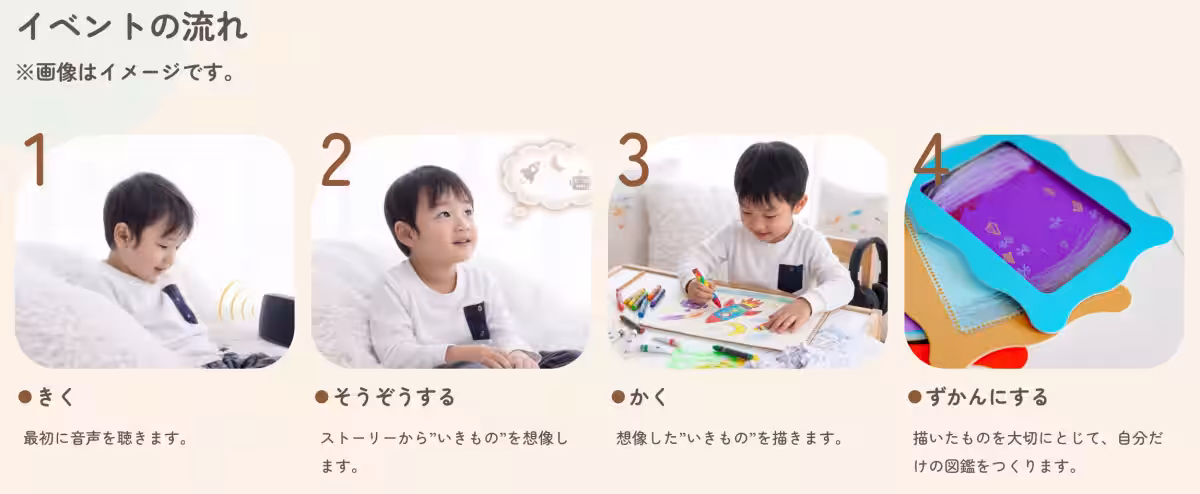 画像3