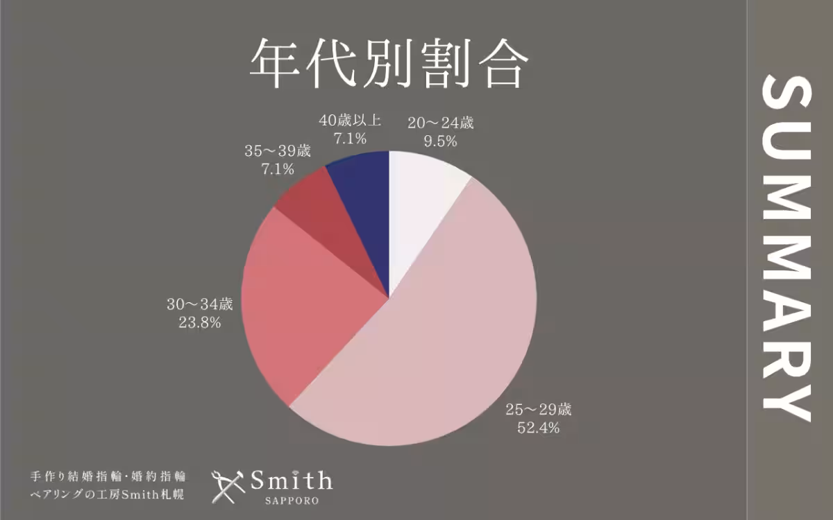 画像22