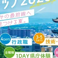 奈良県庁インターン
