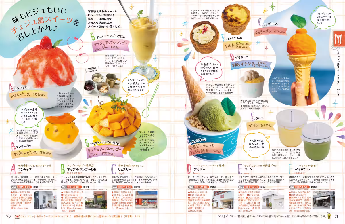 画像5