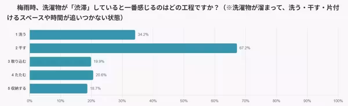 画像14