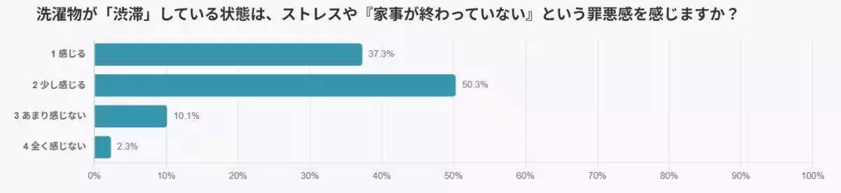 画像15