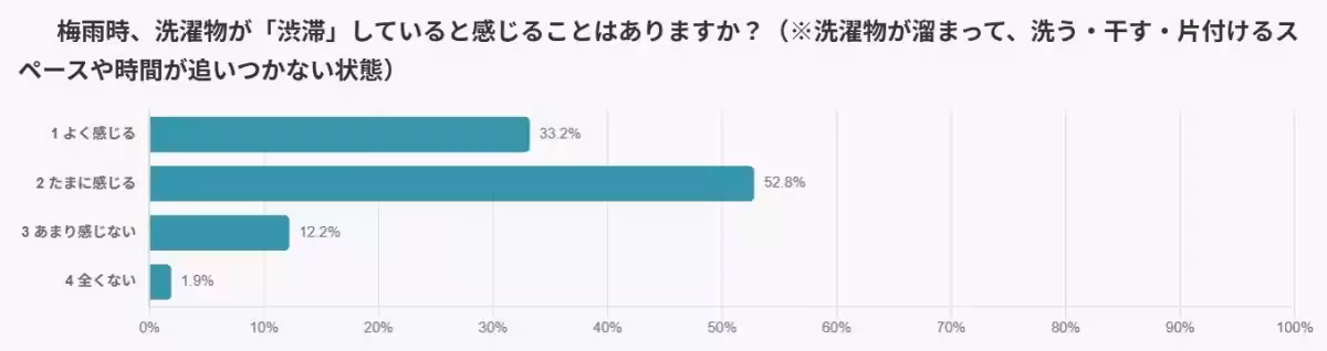 画像13