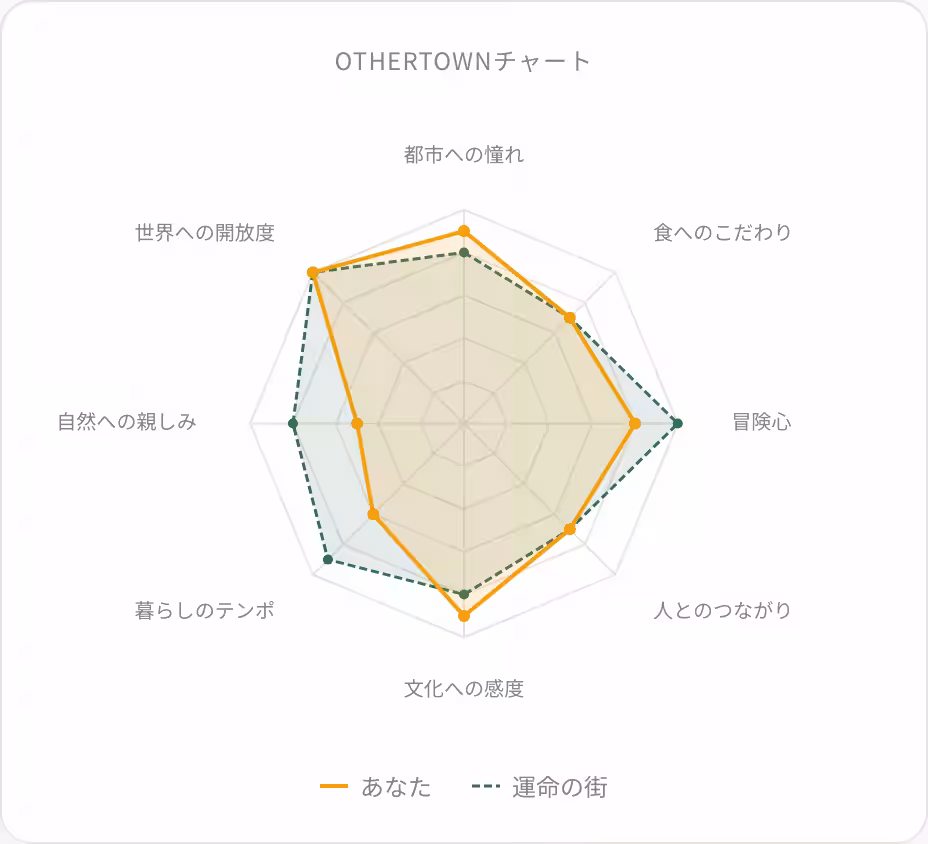 画像12