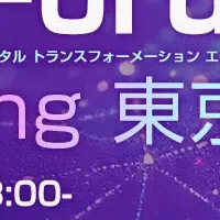 SIGNATEのAI活用展開