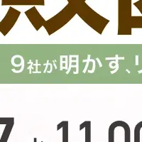 広告敗因会議2026