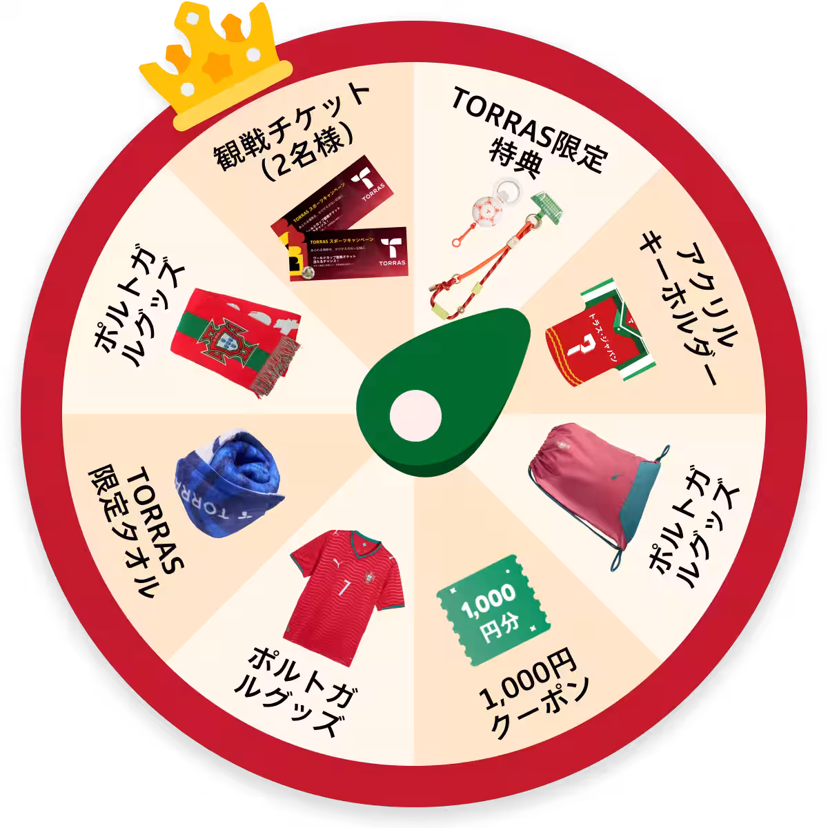 画像3