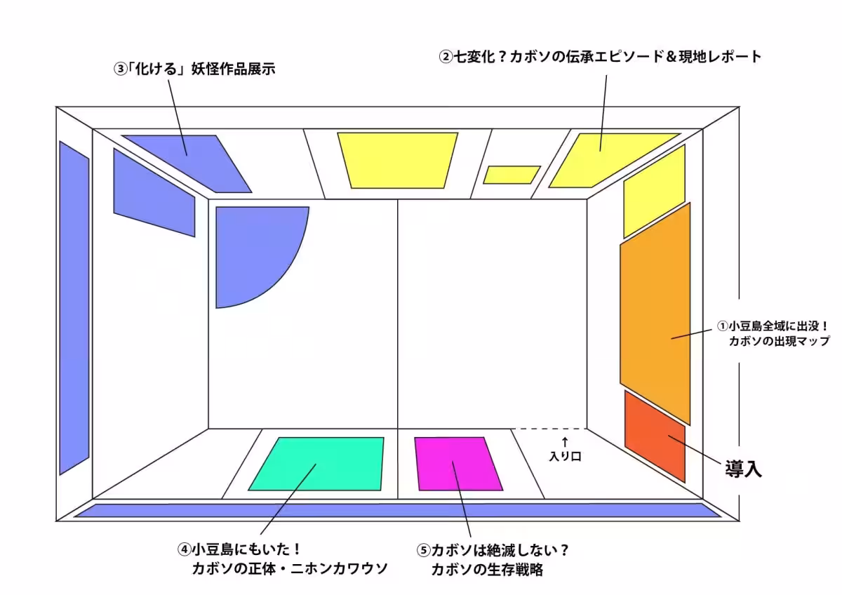 画像5