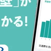 扶養の壁診断登場