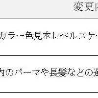 京阪、一部名札省略へ