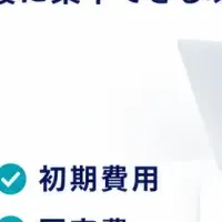 福祉業務支援AI