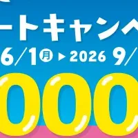 北日本銀行の新サービス