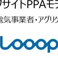 Looopが省エネ契約