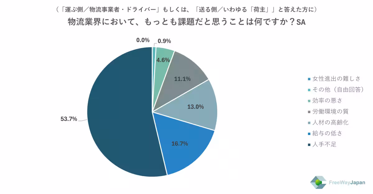 画像14