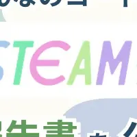 STEAMチャレンジ報告