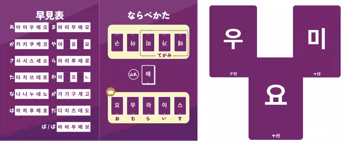 画像2