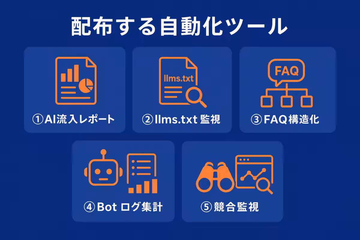 画像4