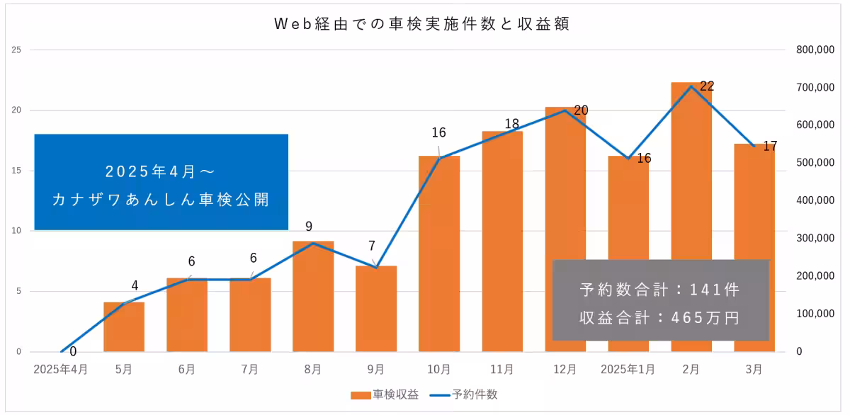 画像11