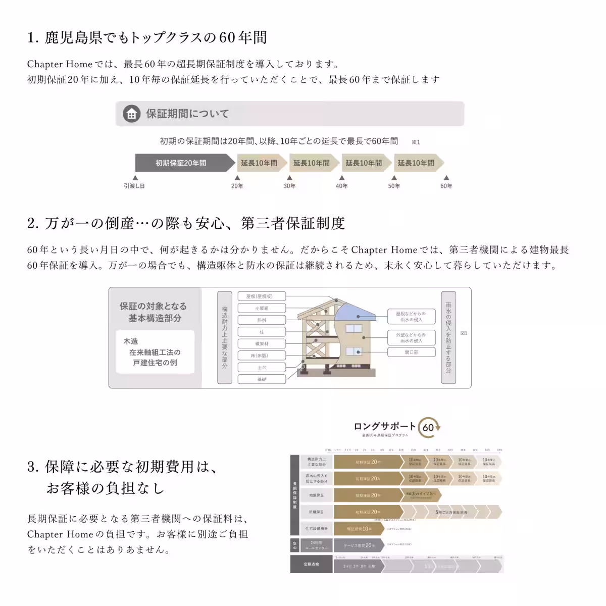 画像11