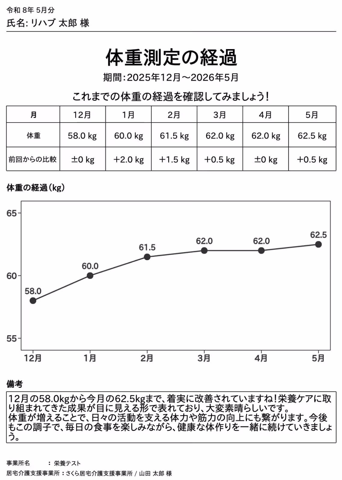 画像5