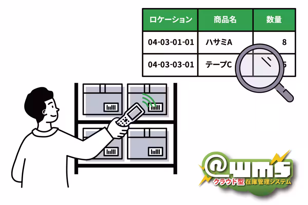 画像4