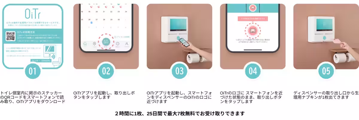 画像3