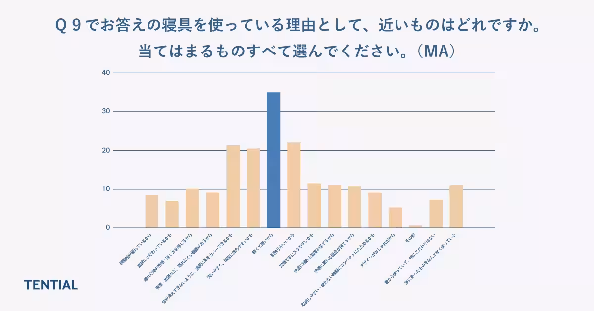 画像13