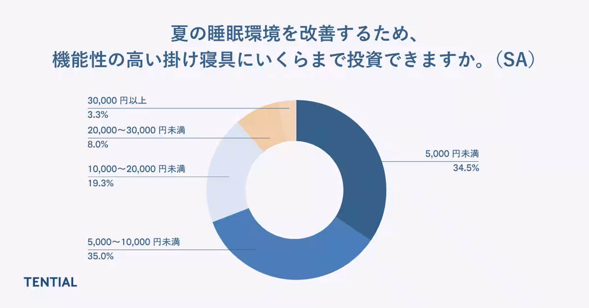画像20