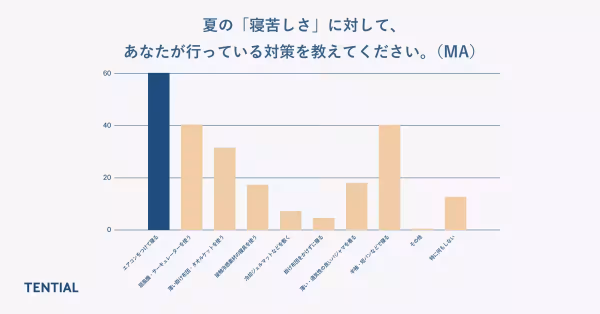 画像14