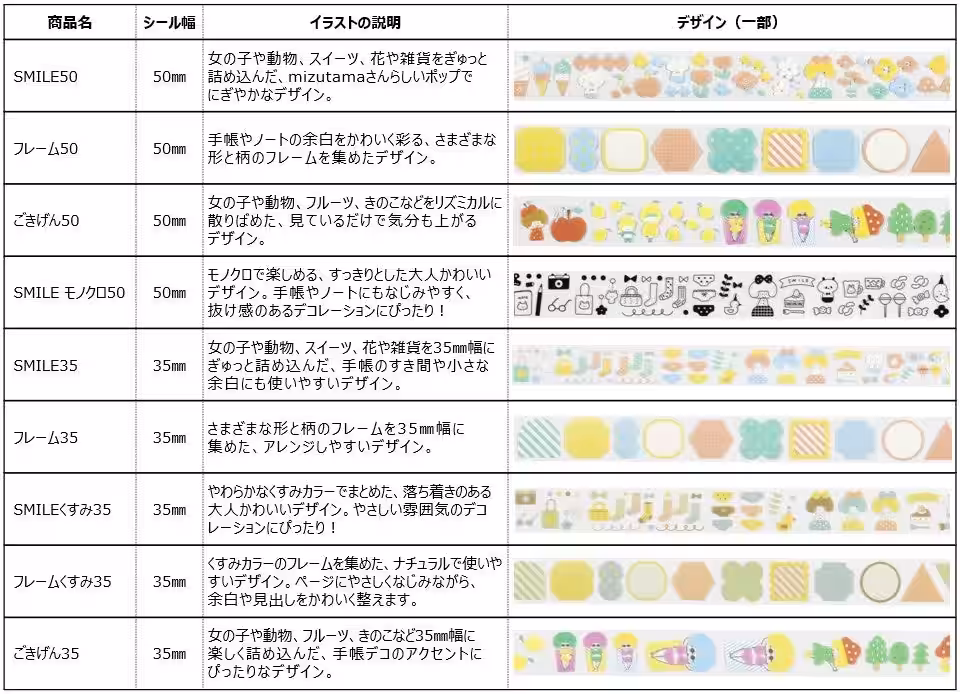 画像9