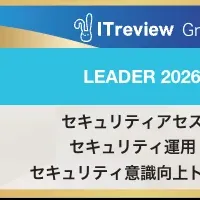SecureNavi受賞