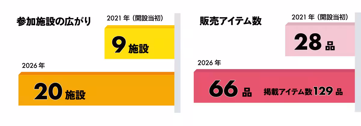 画像23