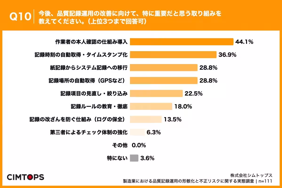 画像11