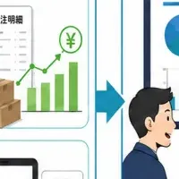 飲食店の支援