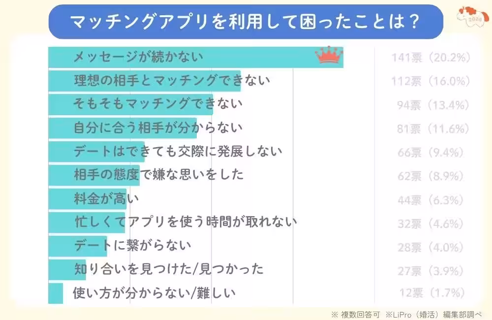 画像11