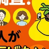 電気代を下げたい皆さんへ