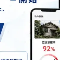 新顧客獲得ツール