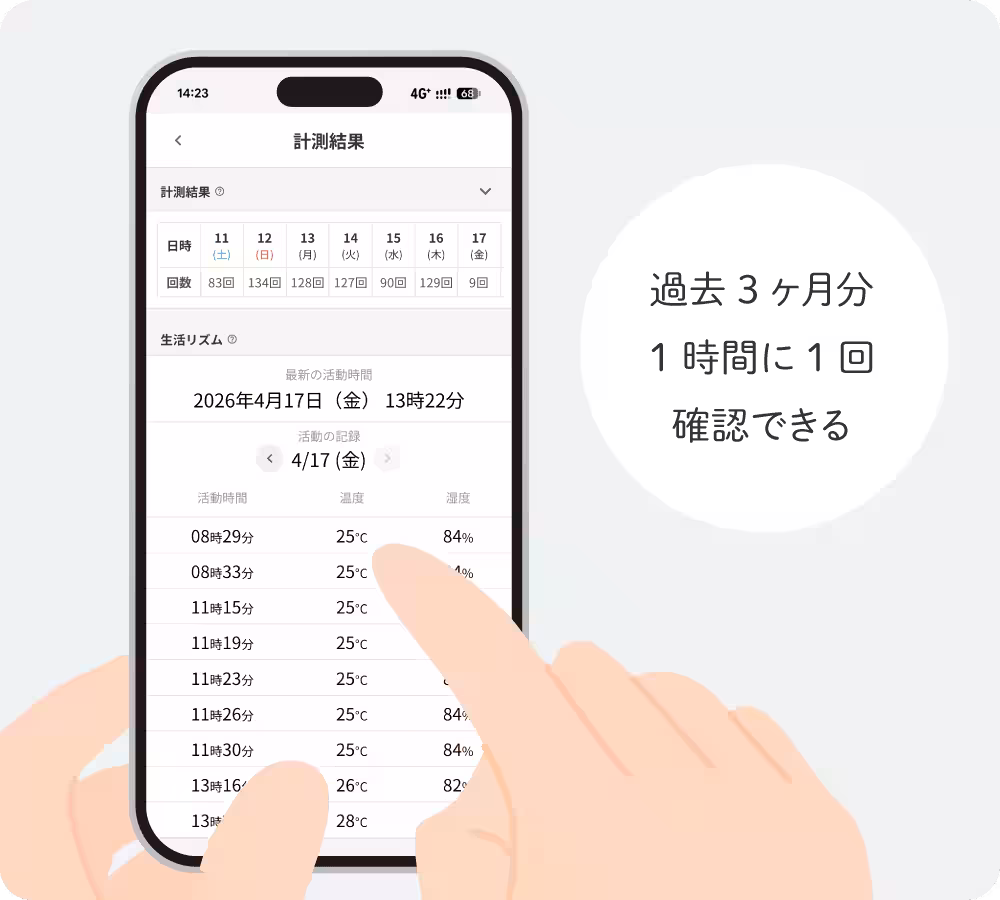 画像5