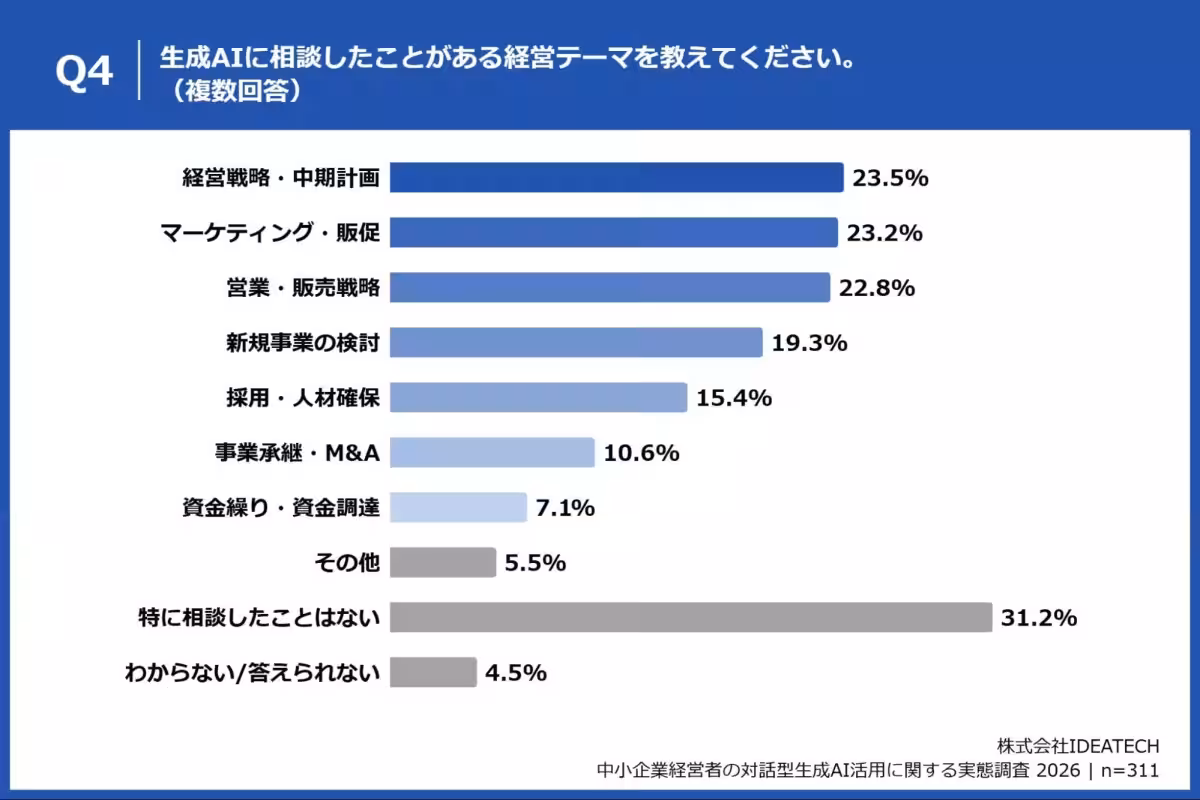 画像11