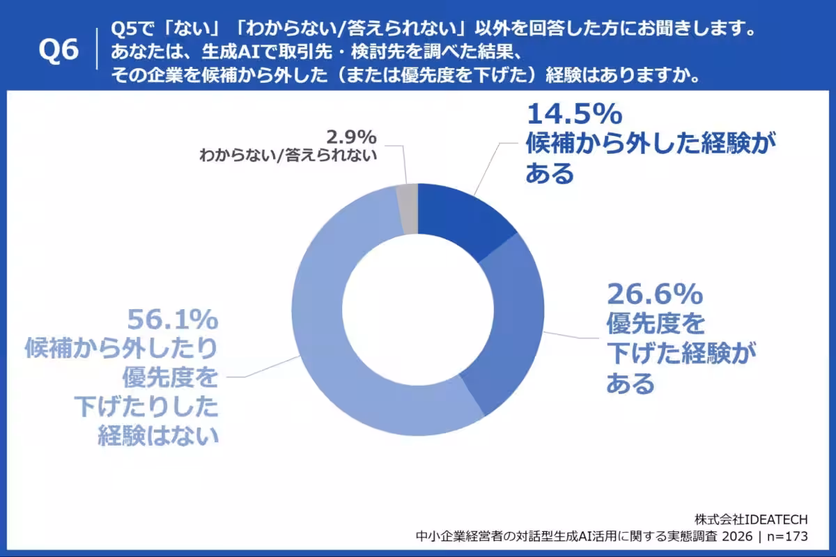 画像14