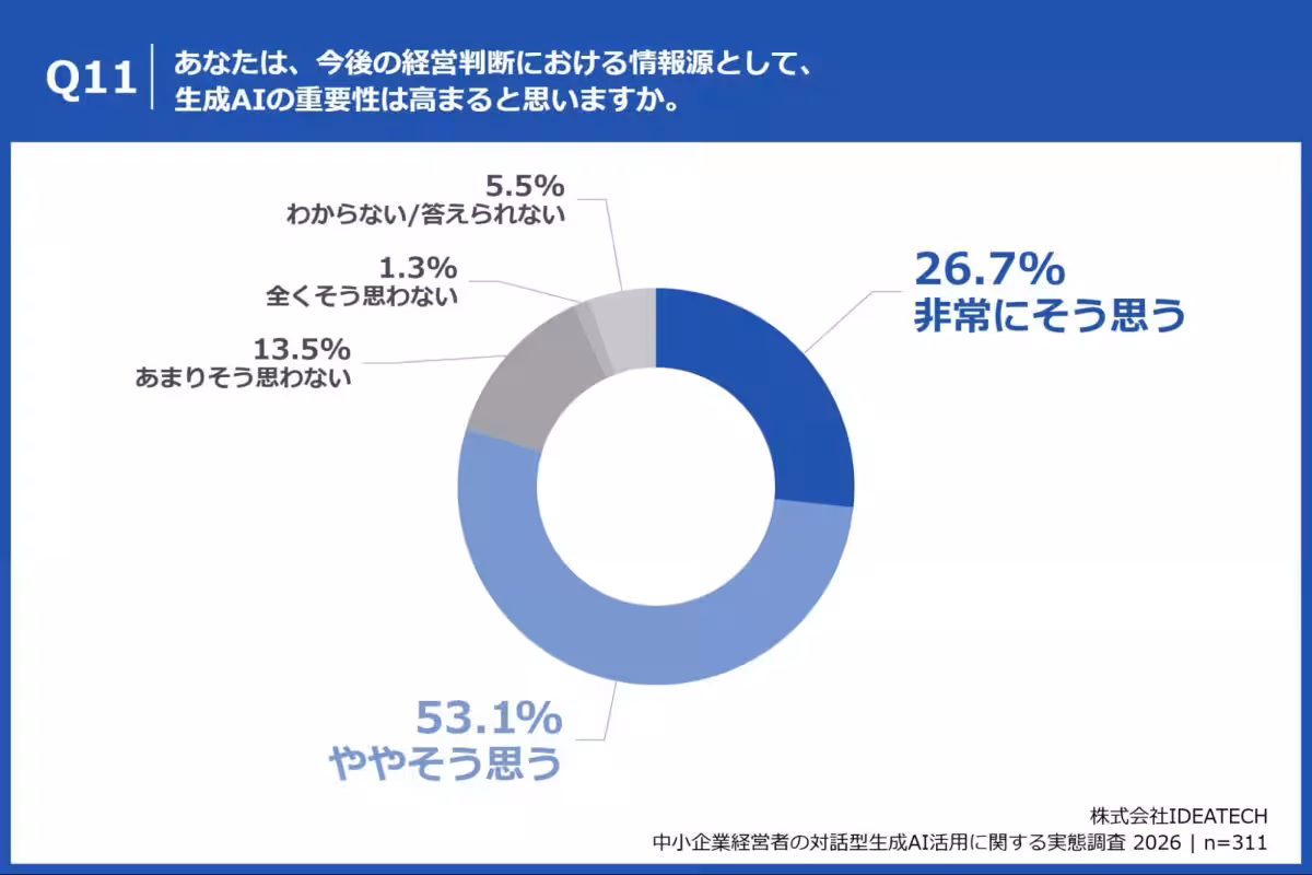 画像13