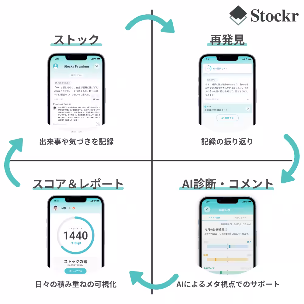 画像7
