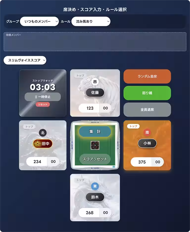 画像5
