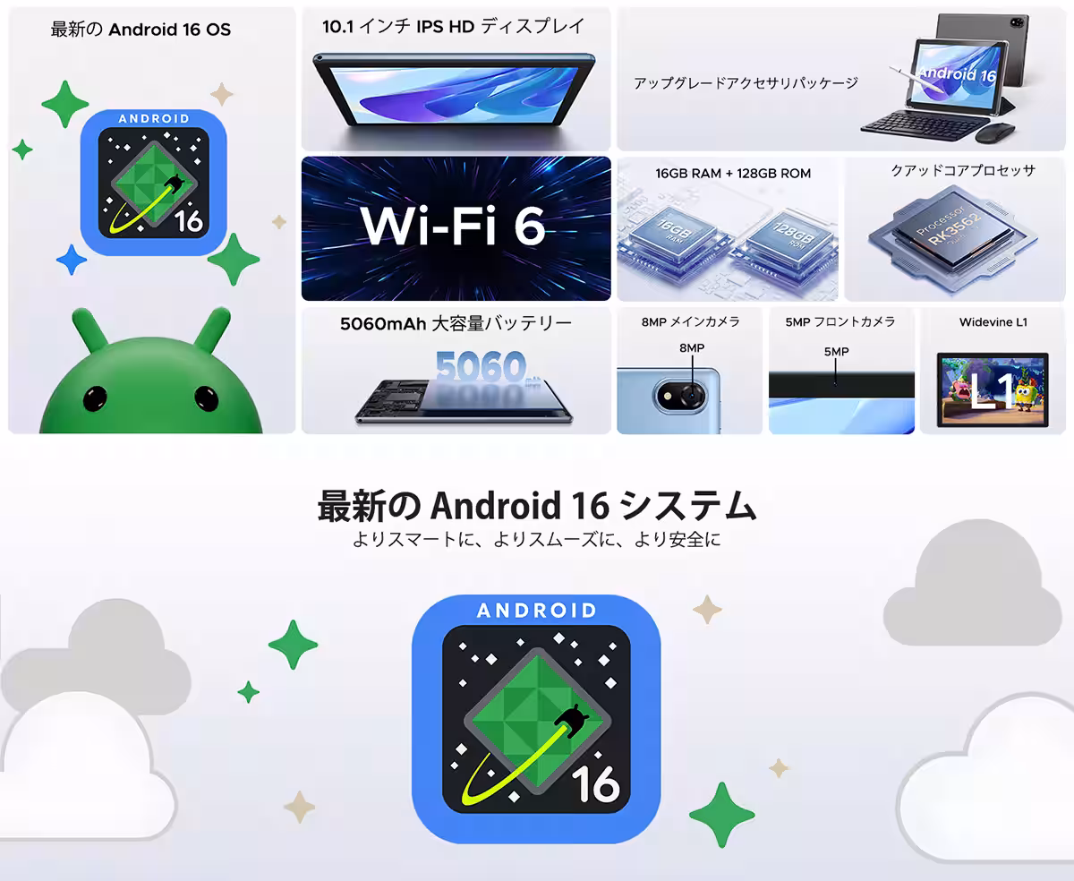 画像3