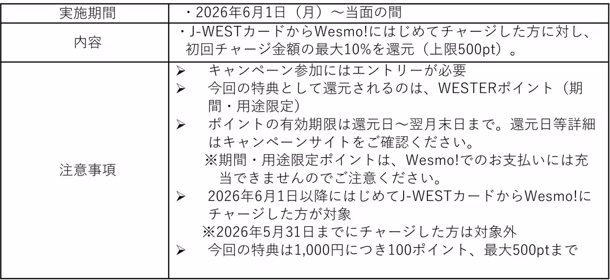 画像13