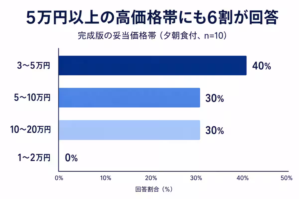 画像14