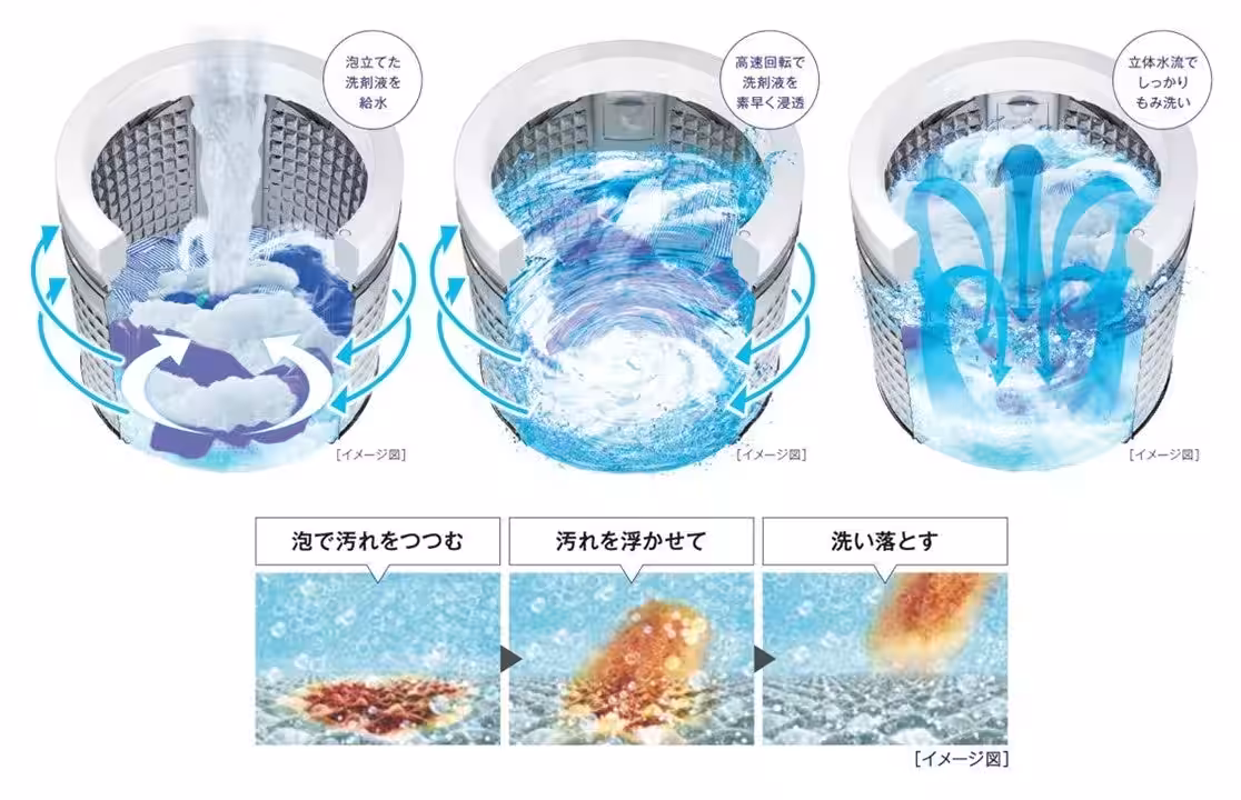 画像6